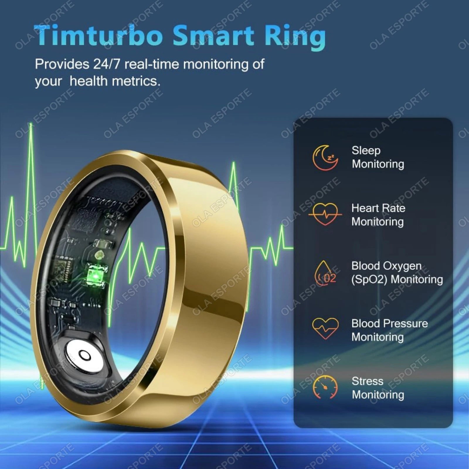 NeoHealth Ring