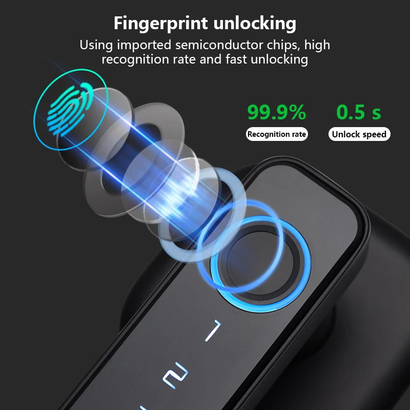 CDOK SmartGuard Pro — Tuya Fingerprint Door Lock