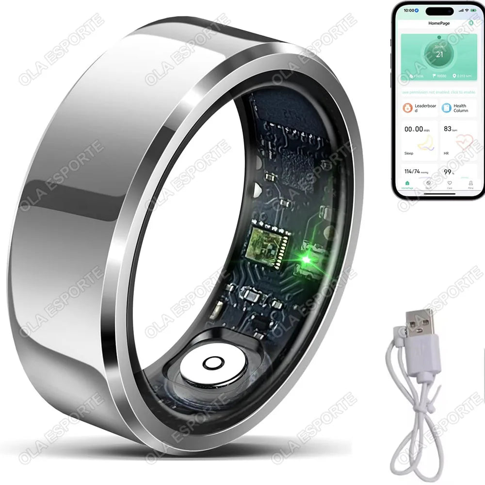NeoHealth Ring