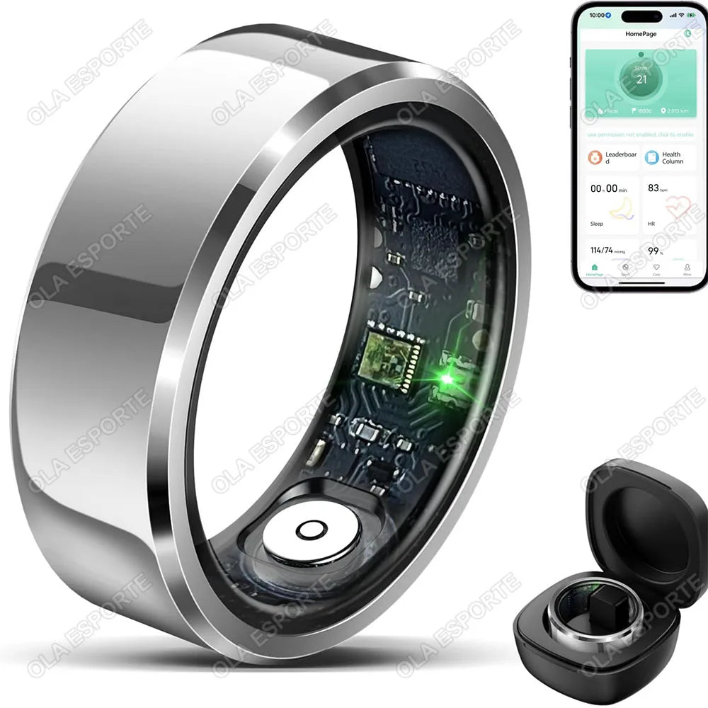 NeoHealth Ring