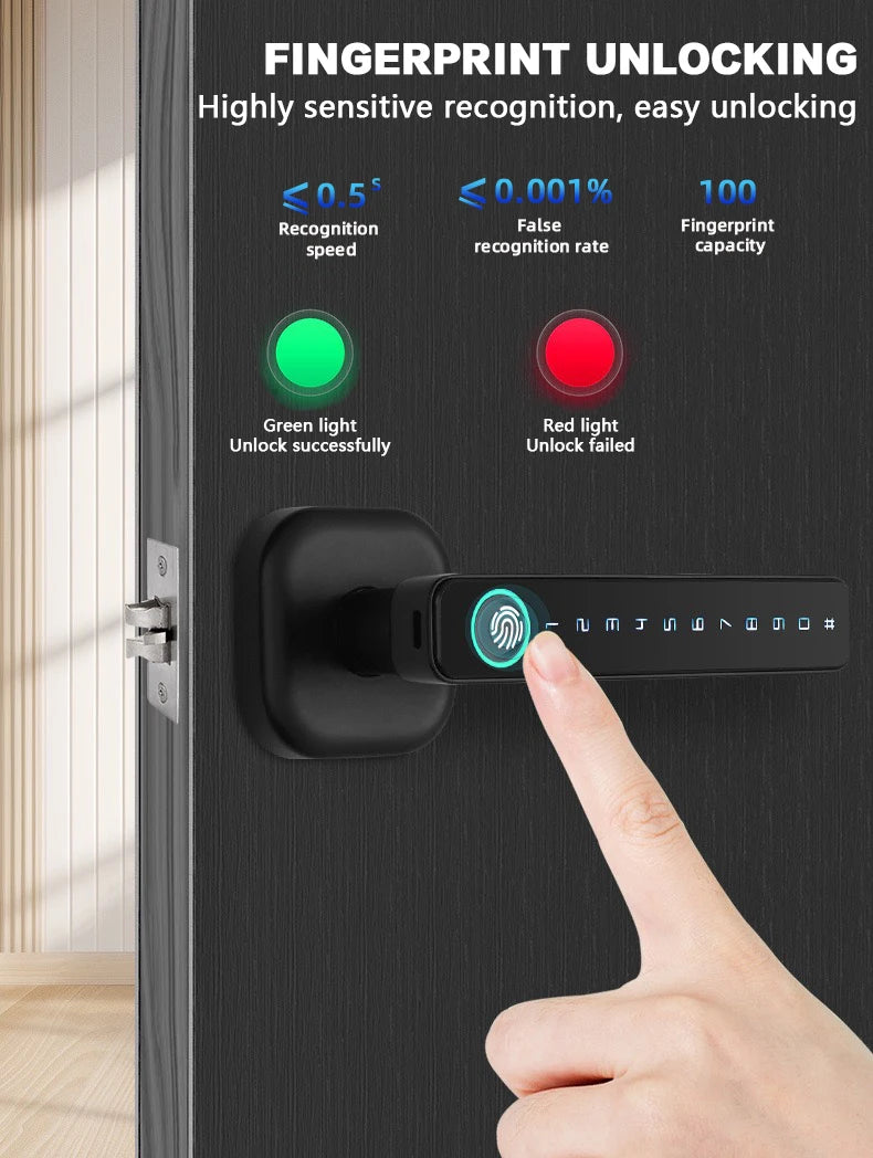 CDOK SmartGuard Pro — Tuya Fingerprint Door Lock