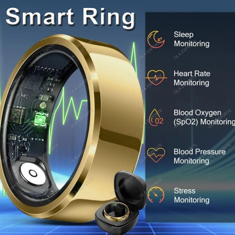 NeoHealth Ring